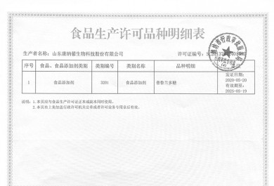 食品生產(chǎn)許可品種明細(xì)表